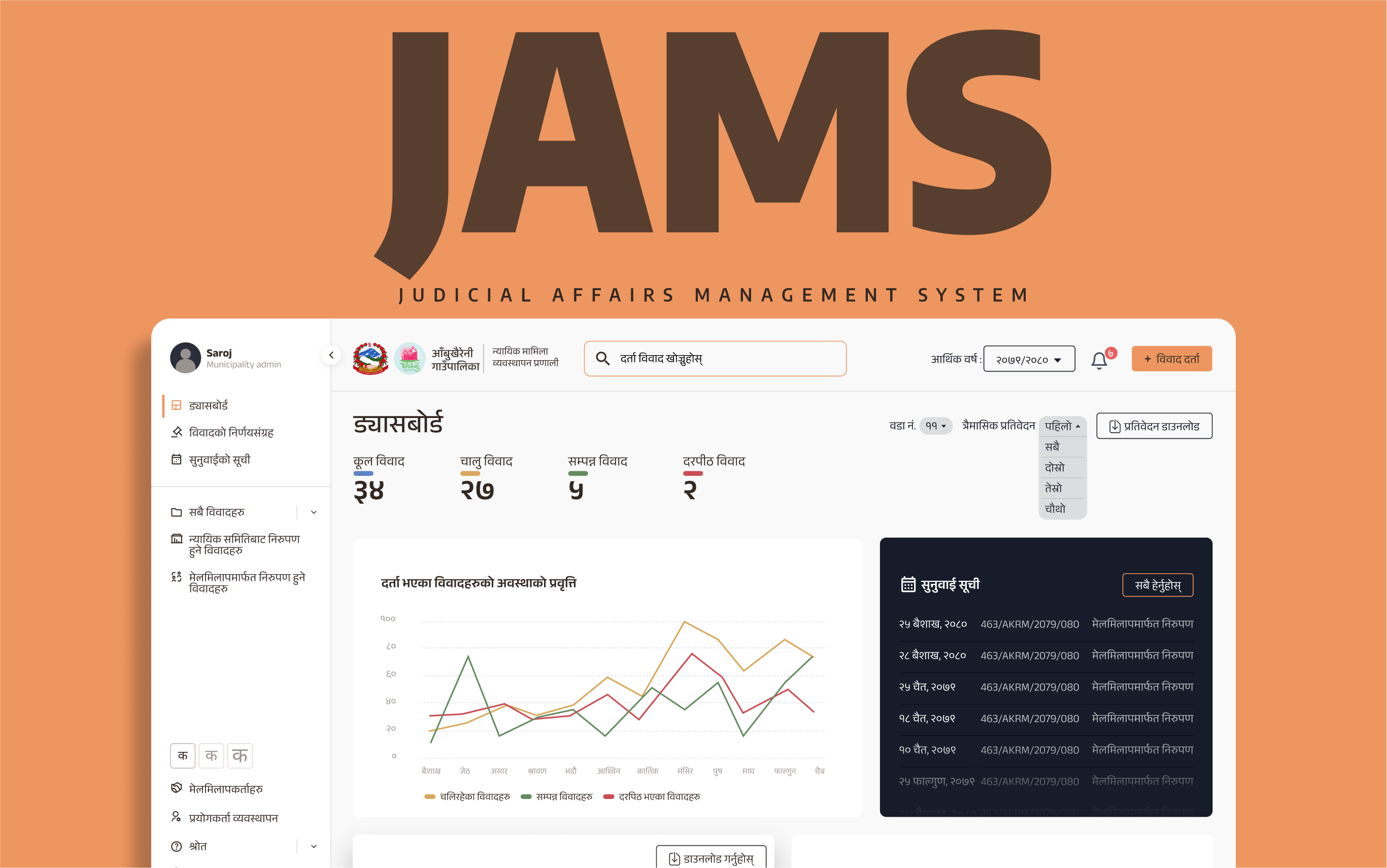 An image showcasing screenshot of JAMS dashboard