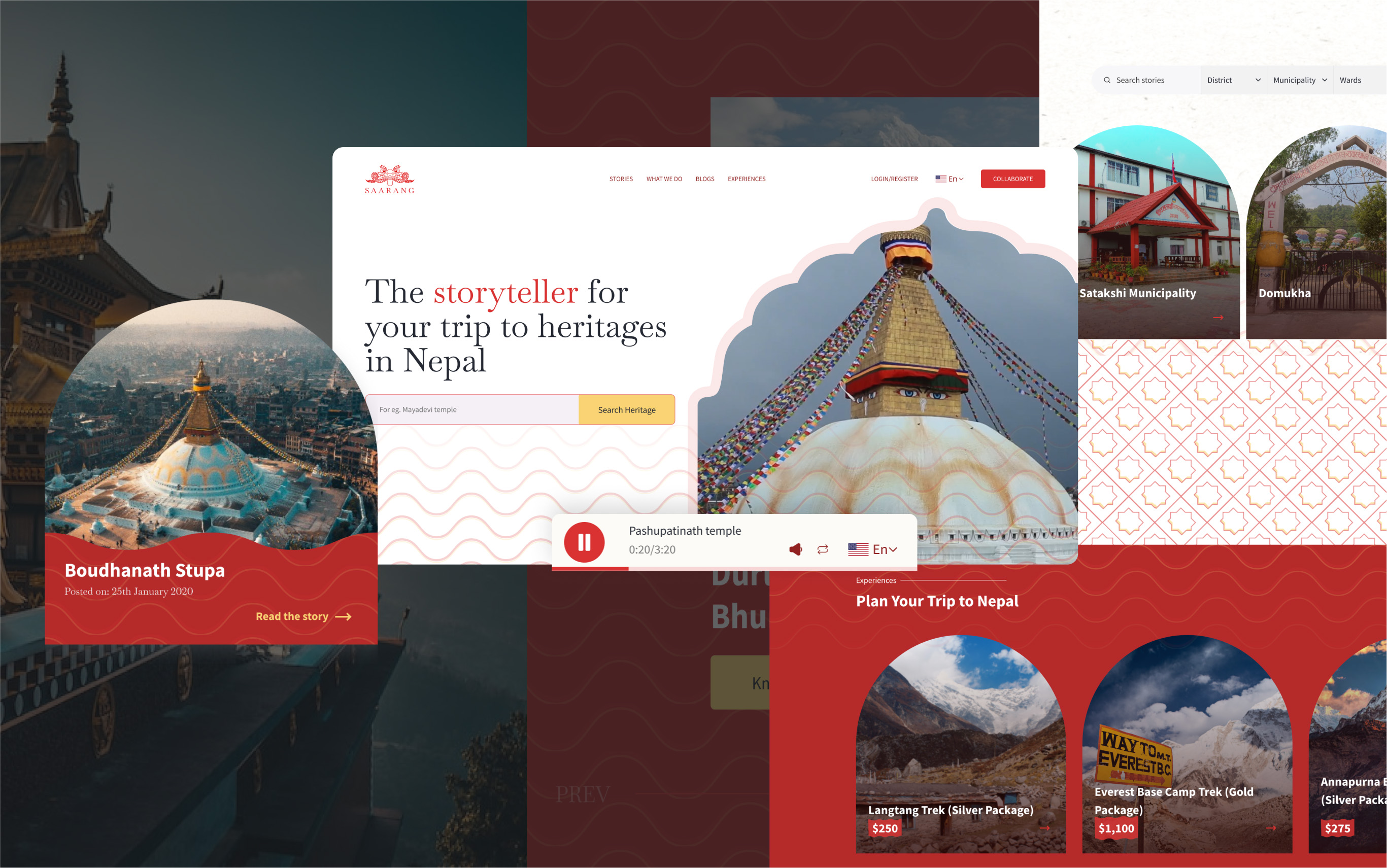 An image showing various sections of Saarang website