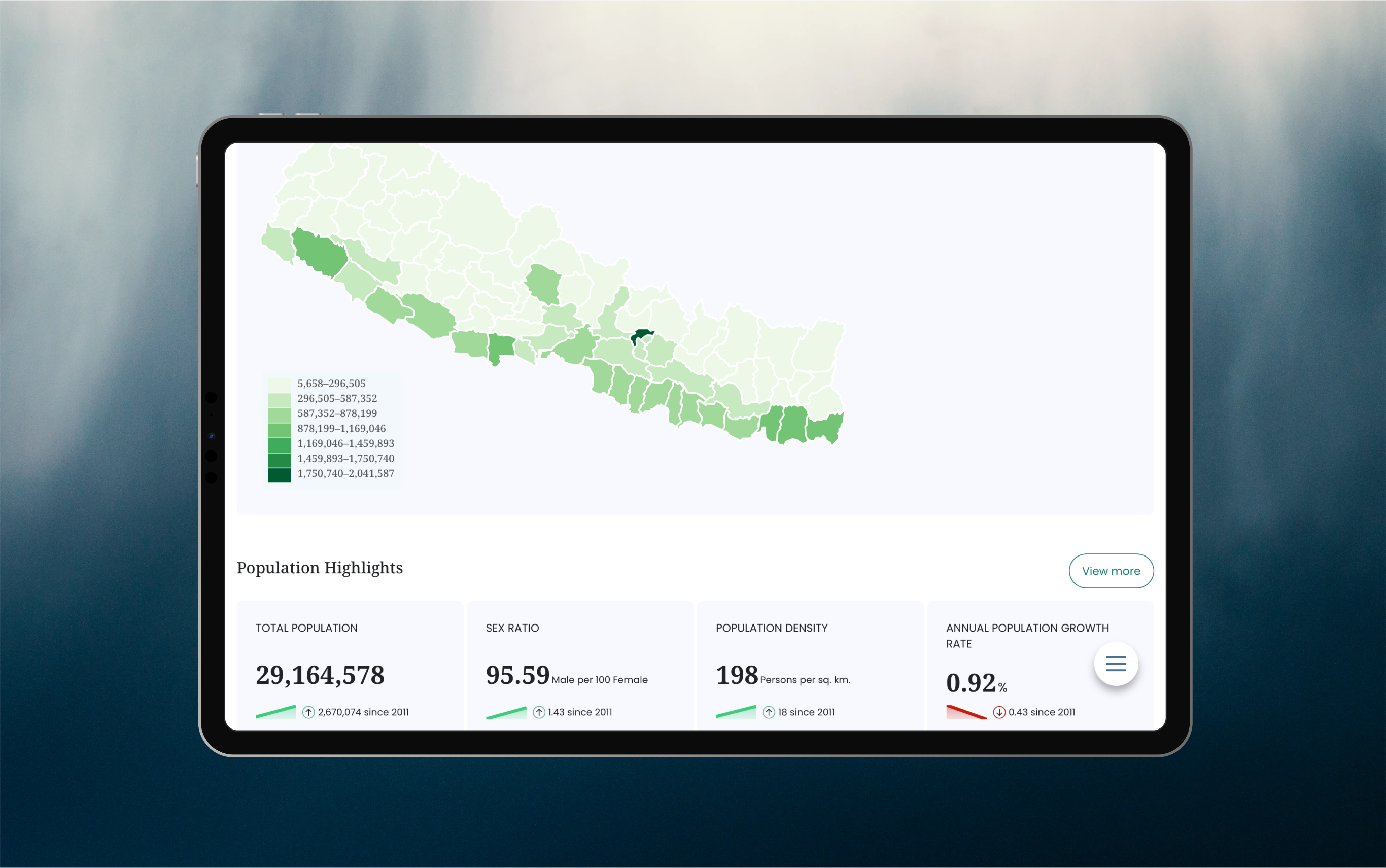 A screenshot of Census results website