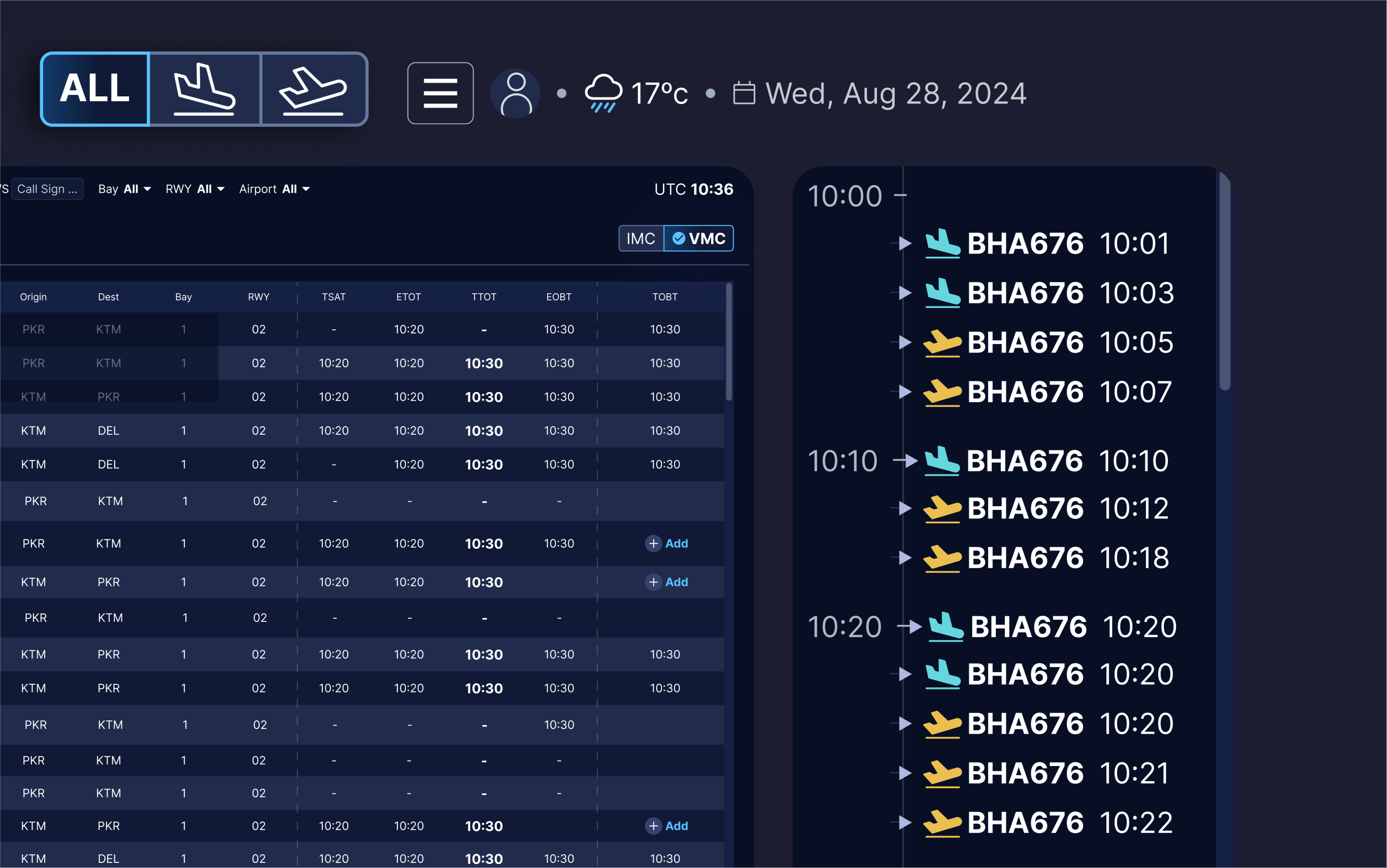 Image showing UI elements of ATFM/A-CDM system